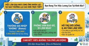 Việc Kinh Bắc
